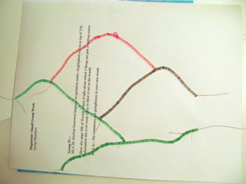 Back of Satin Stitching