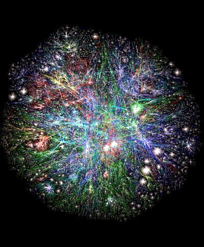 world wide web image.org