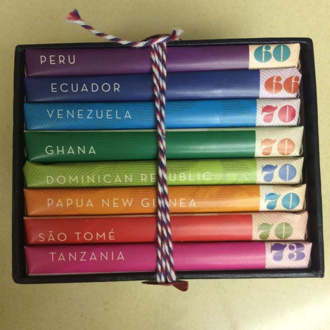 Chocolate from Around the World