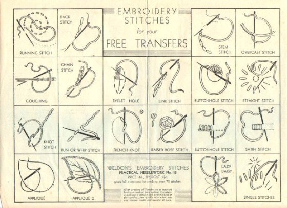 embroidery-stitches-29dmwg9