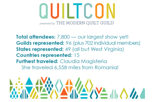 Quiltcon Stats