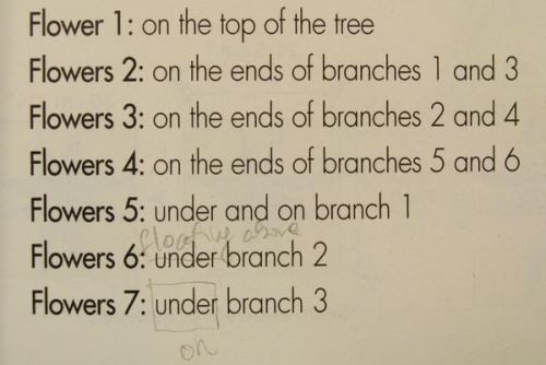 OhChristmasTree_pattern errata