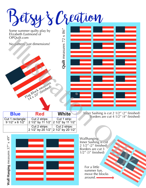 BetsysCreation_Illustration