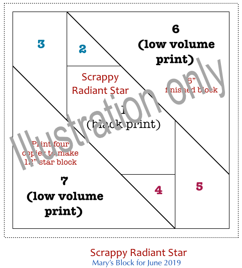 Scrappy Radiant Star Illustration