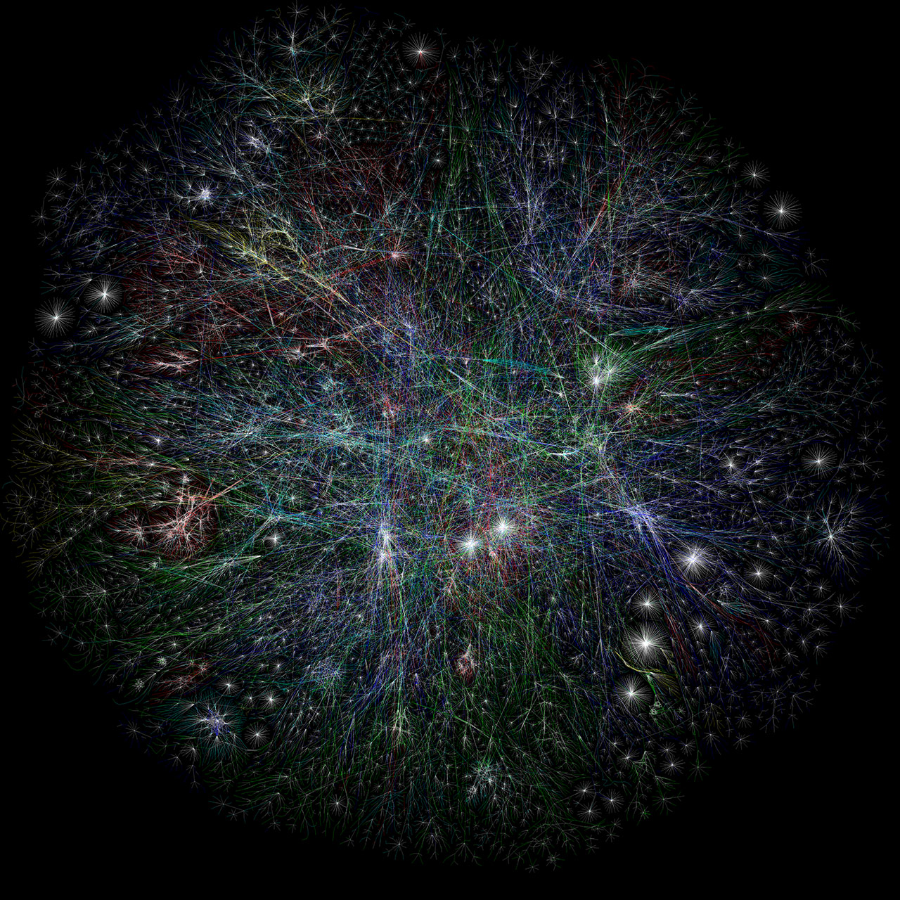 Map of the Internet