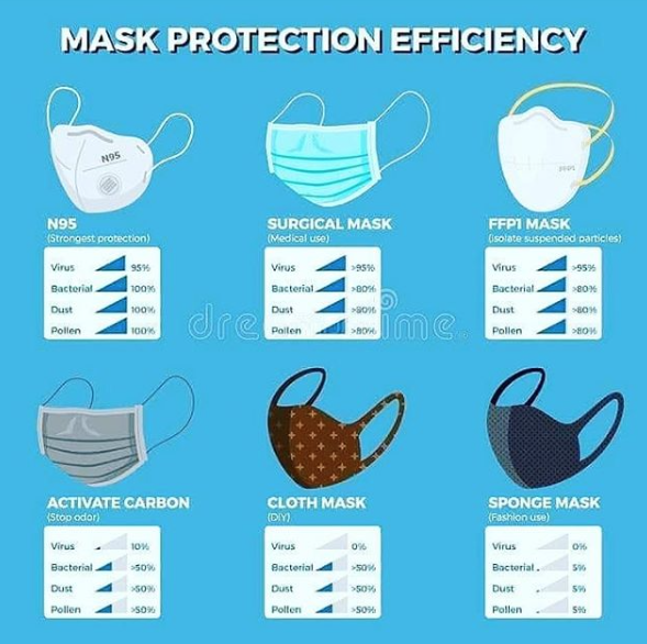 face masks filtration.png