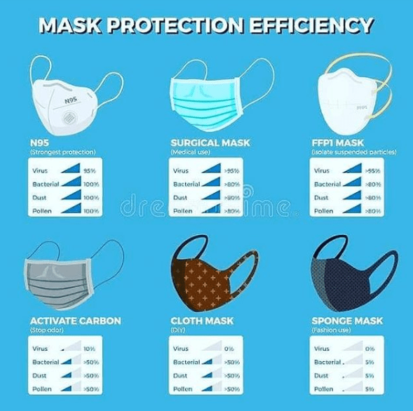 face masks filtration.png