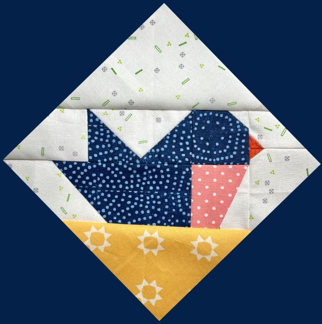 Adding To Do Items onto a To Do List